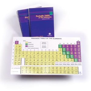 Periodic Table of the Elements Reference Chart and Booklet: Braille
