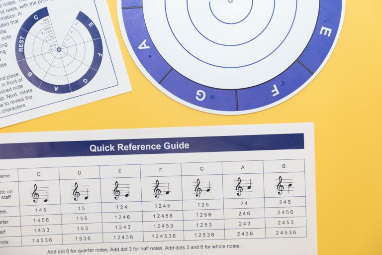 Music Braille Wheel | American Printing House