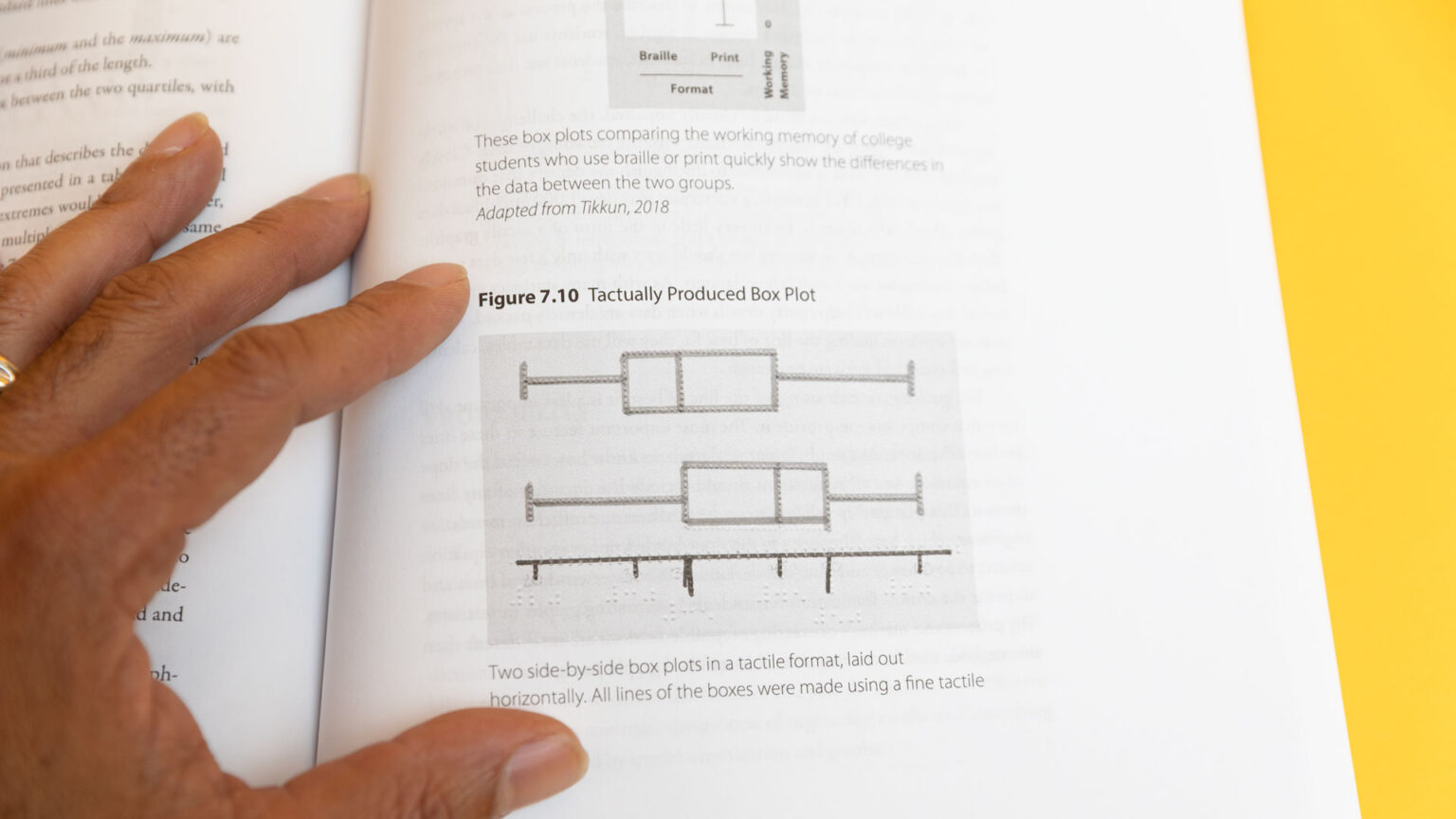 Adaptably For Math Accessible Mathematics Education for Students With Visual Impairments ...