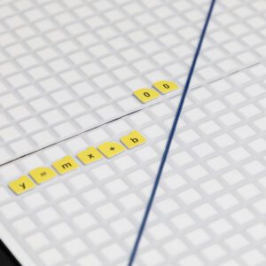 An AnyMath grid board with a blue tactile line constructed that goes through the point (0,0). The point and the formula "y=mx+b" are labeled with tactile yellow stickers next to the blue line.